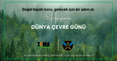 DÜNYA ÇEVRE GÜNÜ
